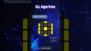OLL Algorithm no 1🍁| Dot Shape Orientation of Last Layer | #shorts #rubikscube #viral