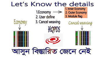 How to use  hqpds software, Economy and cancel weaving ?With English Subtitles.