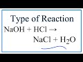 Acid-Base Reactions and Products