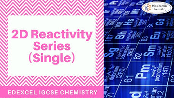 2D Reactivity Series (Single) - Edexcel IGCSE Chemistry
