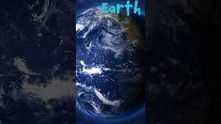8 Planets of the Solar System - Solar System #space #planets #planet