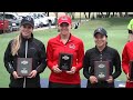 Women's Golf: Final Round Highlights and Awards Ceremony