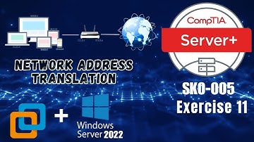 How to configure Network Address Translation NAT | Network Address translation in Windows Server