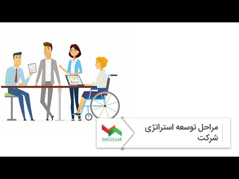 تصویری: استراتژی به حداقل رساندن هزینه چیست؟