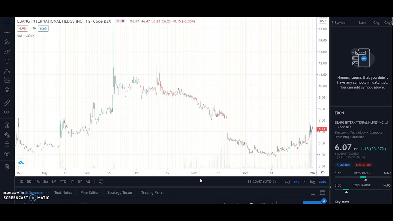 EBON will run hard this coming week (BITCOIN play)