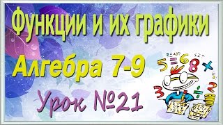 Функции и их графики. Алгебра 7-9 классы. Урок 21(Видеоуроки математики для школьников и абитуриентов помогут Вам ликвидировать пробелы в знаниях, подготов..., 2016-06-26T11:35:17.000Z)