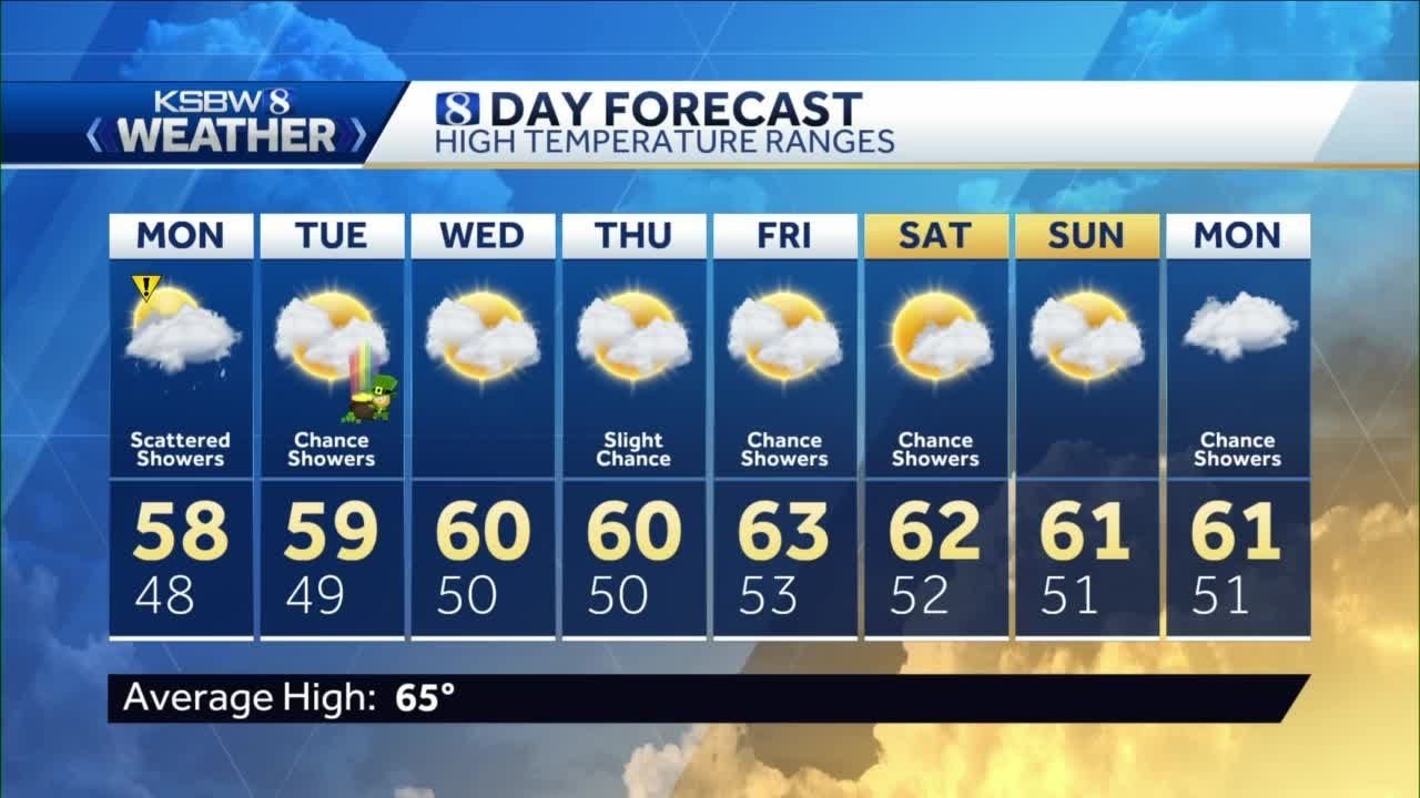 Rain continue tonight with more rain chances this week - YouTube