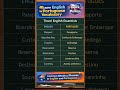 Inglês para Viagem | Você está Pronto para Desbravar o Mundo?