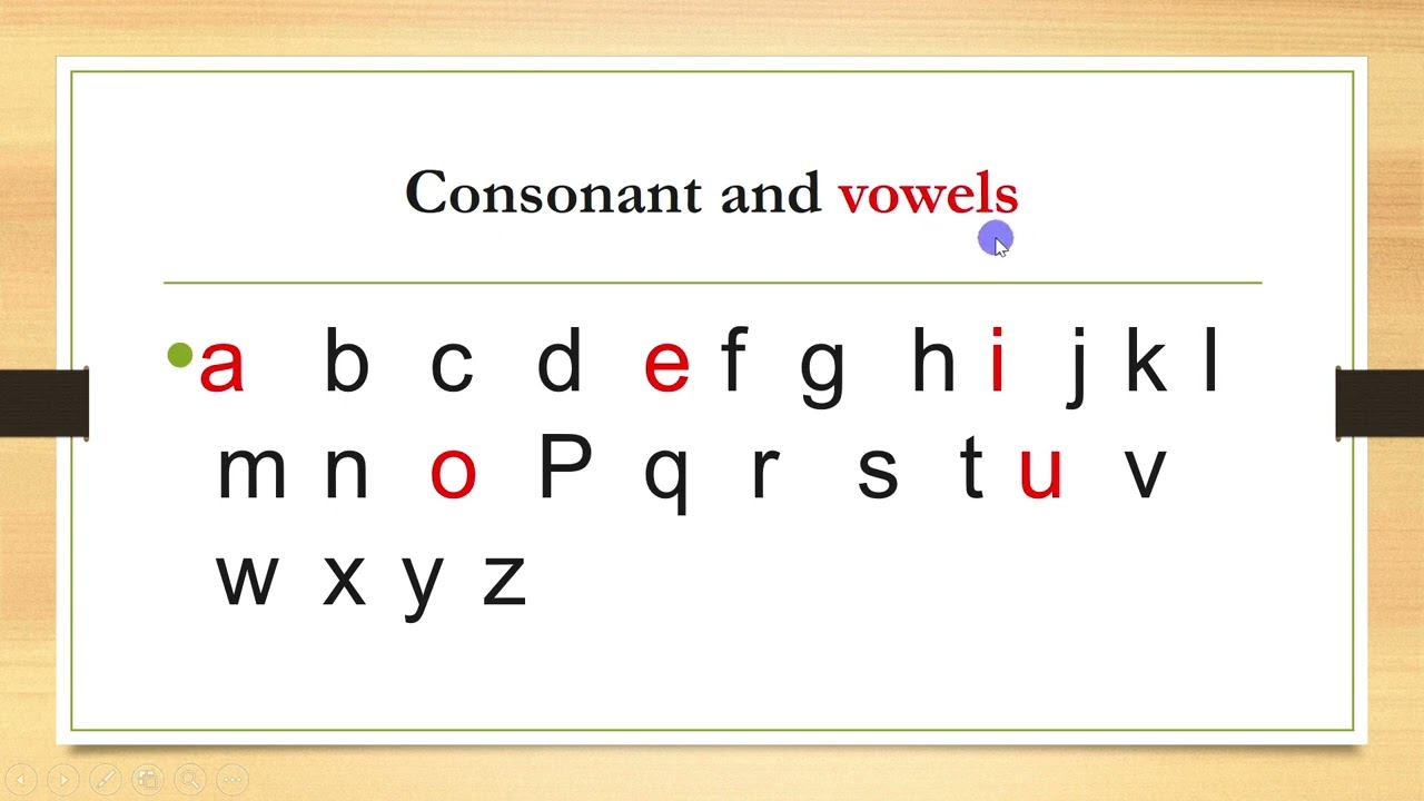 koorso Ingiriis Bilow ah// Casharka kowaad Ingiriiska: Faahfaahinta hoos ka eeg