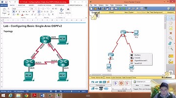 5.1.1.9 Lab - Configuring Basic Single-Area OSPFv2