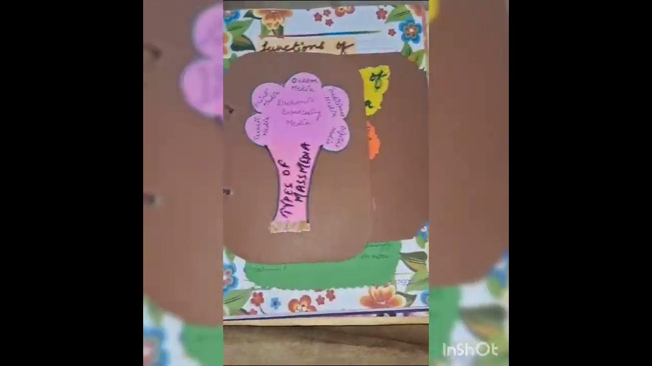 Sociology Project Mass Media Class XI YouTube sociology-project-mass-media-class-xi-youtube