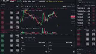 btc live chart 2