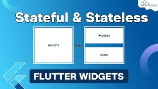 Flutter Stateless and Stateful Widgets - Complete Tutorial [Hindi] 😮🔥