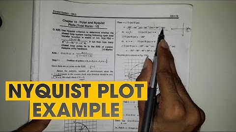 NYQUIST PLOT EXAMPLE | control system | engineering