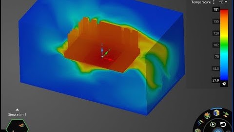 Conjugate Heat Transfer (CHT) Modeling in Ansys Discovery