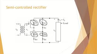 Lecture 15  Semi Controlled Rectifier (Part 1)