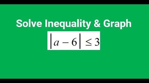 Solve the ABSOLUTE VALUE inequality and graph its solution.