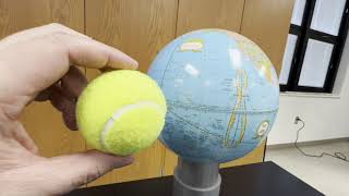 More Detailed Survey Answers - Eclipse Models