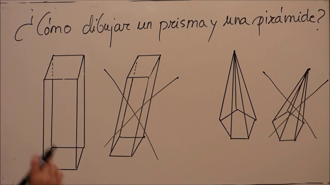 Unidad 13 3 Cómo dibujar un prisma y una pirámide - YouTube