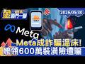 Meta成詐騙溫床！ 婦要花三萬買臉書榴槤 嬤領600萬裝潢險遭騙【#金臨門一腳 看財經】20260530 #TVBS財經 #榴槤 #詐騙 #Meta
