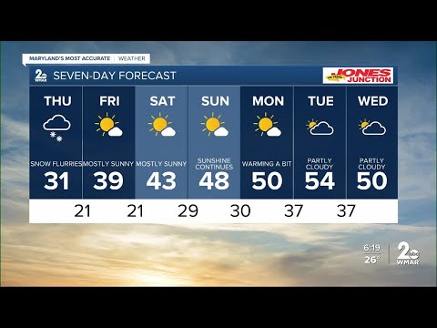 WMAR-2 News Chris