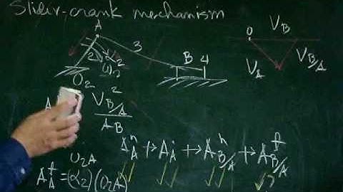 Acceleration analysis of a slider crank mechanism 1