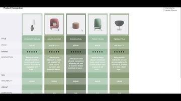 Product Compare For WooCommerce