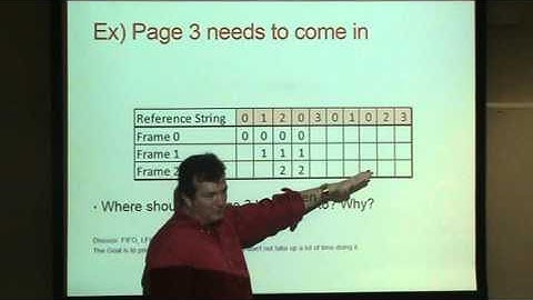 Page Replacement Algorithms
