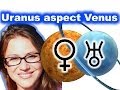 Uranus Aspect Venus in Astrology