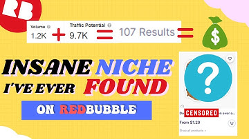 THIS IS WHY MY METHOD IS STRONG | YASEO Redbubble Niche Methods