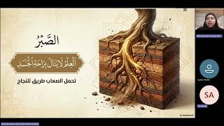 PPPY3012 VIDEO MICRO-TEACHING SET 32 A200178 WAN KHAULAH AL AZWAR BINTI WAN SAIFULDIN