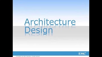 SharePoint BLOB externalization using Metalogix StoragePoint