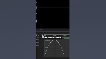 🎬🎨 Control your animations with curves in After Effects