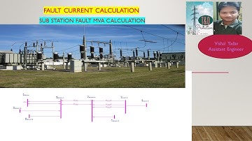 fault current calculation