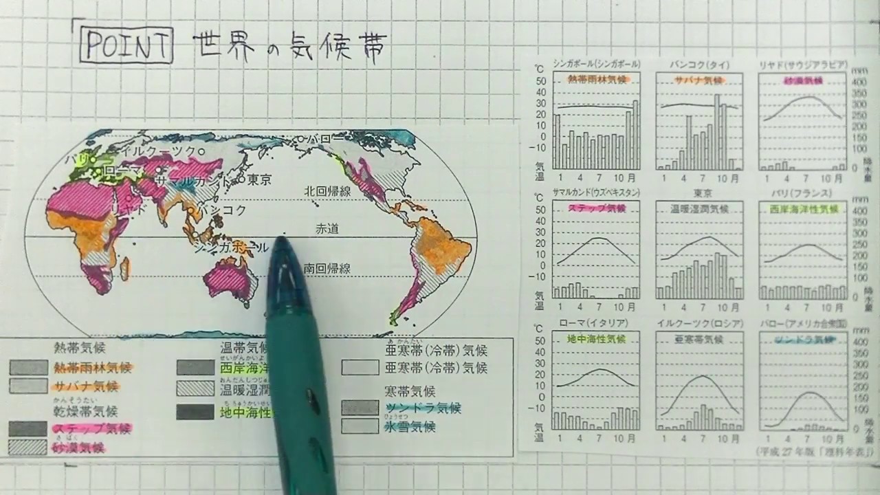 過去問解説 東京都立h30共通問題 社会 大問２ Youtube