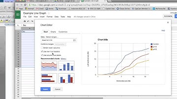 Example Line Graph (Google Drive)