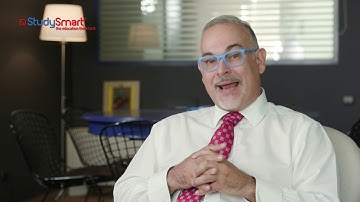 Change Management - ACCA Strategic Business Leader (SBL) Paper