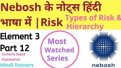 कैसे करें Nebosh IG1 element 3 Part 12 तैयारी |Types of Risk & hierarchy of control | Hindi listners
