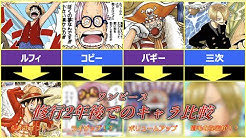 レイナのアニメ マンガキャラ研究所 Youtube レイナのアニメ マンガキャラ研究所 Youtube