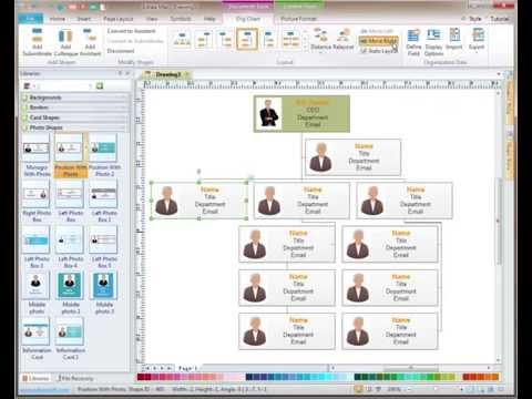 Jollibee Foods Corporation Organizational Chart