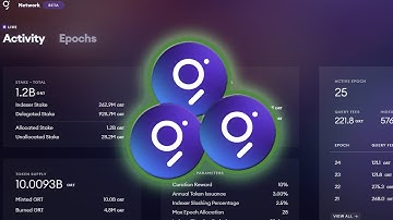 HOW TO DELEGATE GRT TOKENS ON THE GRAPH NETWORK. COMPLETE TUTORIAL.