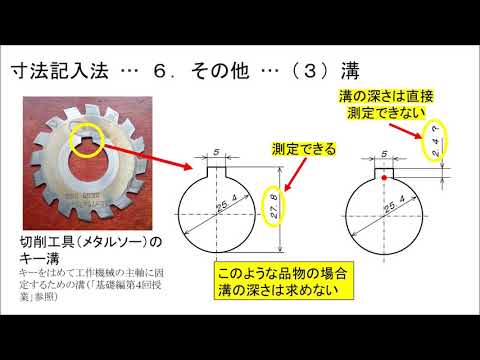 製図基礎編　06寸法記入法