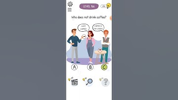 Who is? Brain Teaser & Riddles Level 166 By Rick Gaming