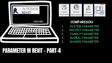 PARAMETERS IN REVIT - PART-4 | Comparison