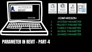 PARAMETERS IN REVIT - PART-4 | Comparison