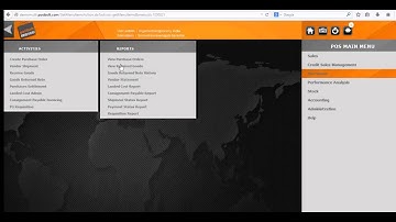 Posibolt Training. (PO and RG)