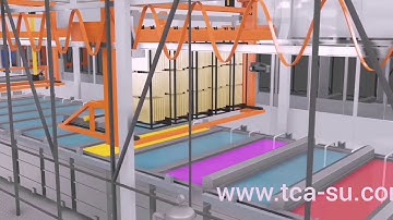 How a Gantry/rack type electroplating lineworks  #electroplating