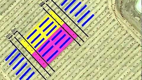 Precision Agriculture Trial Analysis - Part III