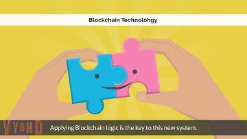 Blockchain for Aircraft Inventory Management