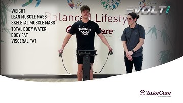 Evolt 360 - Turning Information into Inspiration